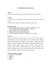Vitaminai tirpūs vandenyje referatas 7 puslapis