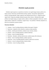 Referatas Alkaloidai 6 puslapis