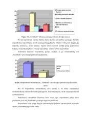 AB „Swedbank“ paslaugų kokybės analizė: vartotojų nuomonių tyrimas 12 puslapis