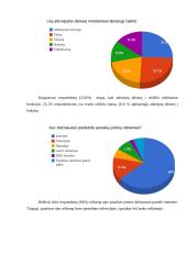 Naujo produkto „Uncle Pen“ įvedimas į rinką 15 puslapis