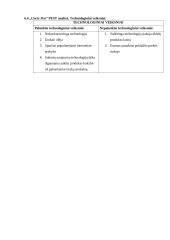 Naujo produkto „Uncle Pen“ įvedimas į rinką 20 puslapis