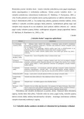 Lietuvos valstybės skola referatas 6 puslapis