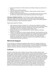 Plačiai apie Šizofreniją 16 puslapis