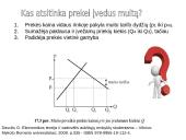 Muitų apibūdinimas, jų paskirtis ir funkcijos 14 puslapis