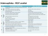 „Jacobs“ kavos marketingo komplekso analizė 7 puslapis