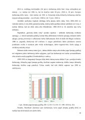 Darbo sąlygų Europoje tyrimai 18 puslapis