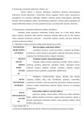 Higienos normų studijavimas  4 puslapis