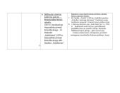 Renesanso epochos apibendrinamoji lentelė 2 puslapis