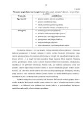 Įmonės bankroto prognozavimas 10 puslapis