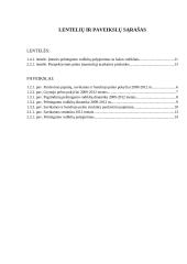 Gamybinių įmonių apskaitos ypatybės ir produktų gamybinių kaštų struktūra bei analizė 3 puslapis