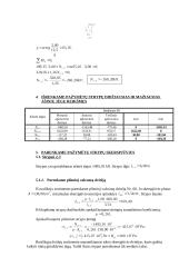 Statybinė mechanika, santvaros skaičiavimas 14 puslapis
