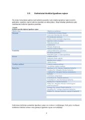 Gamtiniai ir kultūriniai ištekliai Ignalinos rajone 8 puslapis