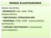 Vadybos skaidrės apie organizaciją 13 puslapis