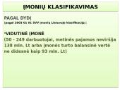 Vadybos skaidrės apie organizaciją 10 puslapis