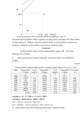 Ekonominių rodiklių skaičiavimas 14 puslapis