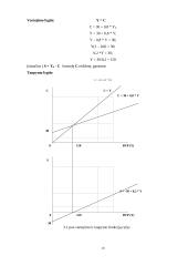 Ekonominių rodiklių skaičiavimas 10 puslapis