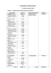 Veterinarijos ligoninė „Augintinio rojus“ 11 puslapis