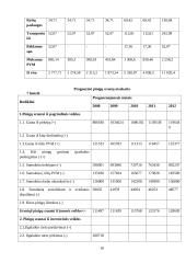 Veterinarijos ligoninė „Augintinio rojus“ 18 puslapis