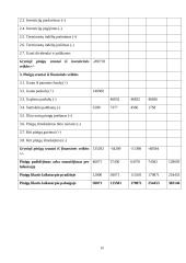Veterinarijos ligoninė „Augintinio rojus“ 19 puslapis