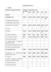 Veterinarijos ligoninė „Augintinio rojus“ 20 puslapis