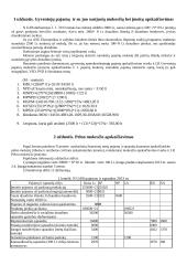 Finansų pagrindų užduotys 3 puslapis