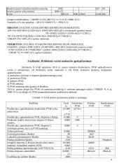 Finansų pagrindų užduotys 4 puslapis