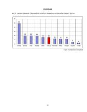 Nerafinuoti augaliniai aliejai 12 puslapis