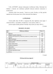 UAB „Santrope“ verslo planas 18 puslapis