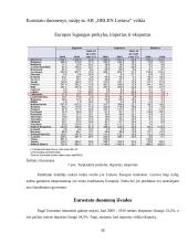 AB „Orlen Lietuva“ statistinių duomenų rinkimas, sisteminimas ir analizė 12 puslapis