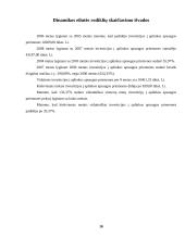 AB „Orlen Lietuva“ statistinių duomenų rinkimas, sisteminimas ir analizė 18 puslapis
