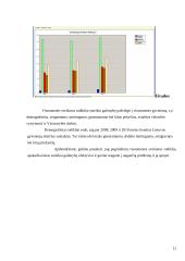 Pagrindiniai Lietuvos gyventojų sveikatos rodikliai per pastaruosius metus 11 puslapis