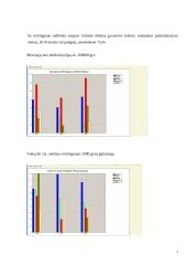 Pagrindiniai Lietuvos gyventojų sveikatos rodikliai per pastaruosius metus 7 puslapis