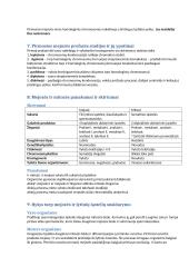 Ląstelės ciklas (prokariotų ir eukariotų) 2 puslapis