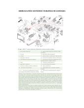 Traktorių hidraulinės sistemos sandara ir veikimas 8 puslapis