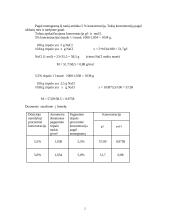 Procentinės ir molinės koncentracijos tirpalai laboratorinis darbas 2 puslapis