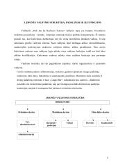 Viešbučio „Park Inn by Radisson Kaunas“ profesinės praktikos I ataskaita  5 puslapis