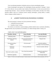 Kaizen metodas 10 puslapis