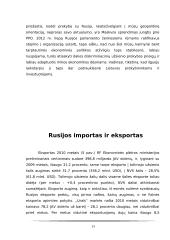 Muitai tarp Lietuvos ir Rusijos 13 puslapis