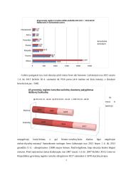 Gyventojų registro tarnyba 6 puslapis