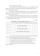 Valdomo lygintuvo tyrimas 4 puslapis