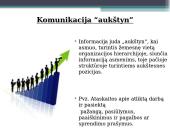 Komunikacijos organizacijoje tikslai ir funkcijos 17 puslapis