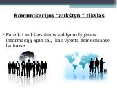 Komunikacijos organizacijoje tikslai ir funkcijos 18 puslapis