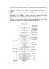 Muitinės viešųjų e-paslaugų verslo subjektams brandos nustatymo tyrimas 6 puslapis
