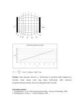 Elektrostatinio lauko tyrimas laboratorinis darbas 3 puslapis