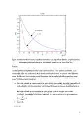 Mikrodalelės savybių modeliavimas ir analyzė 5 puslapis