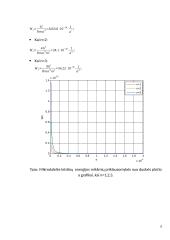 Mikrodalelės savybių modeliavimas ir analyzė 6 puslapis