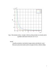 Mikrodalelės savybių modeliavimas ir analyzė 7 puslapis