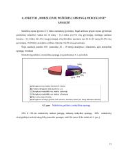 Moksleivių požiūris į aprangą mokykloje 13 puslapis