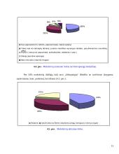 Moksleivių požiūris į aprangą mokykloje 15 puslapis