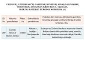 Marijampolės rajono savivaldybių biologinė įvairovė ir teisinė apsauga 18 puslapis